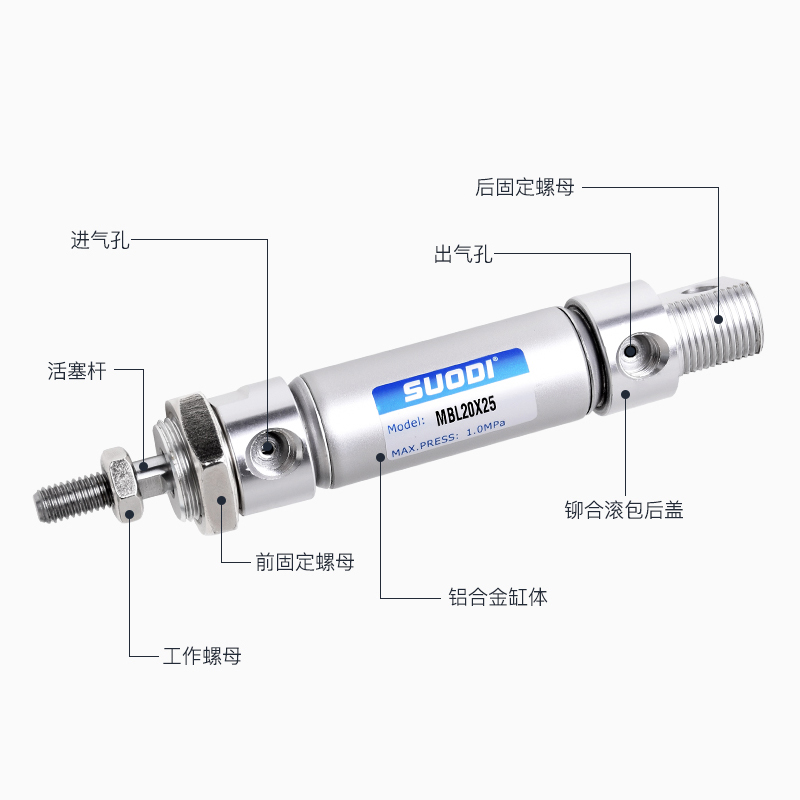 亚德客型迷你气缸MBL20/25/32X10X20X30X50X75X100X150X200-S-图3