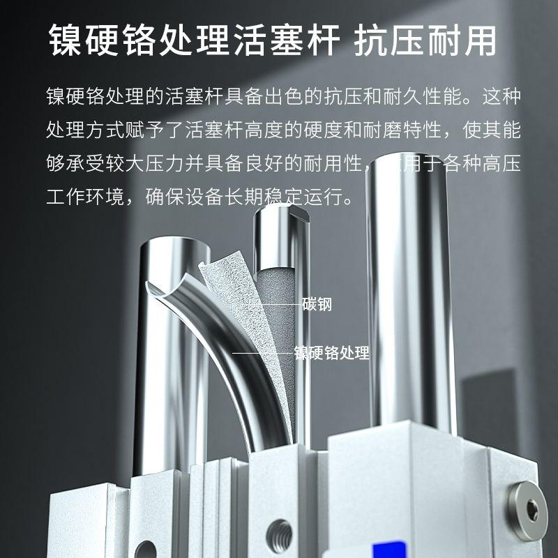 TCM12~25X20X30X40X50X75X100X125X150X175X200-S三轴导杆气缸TCL - 图0