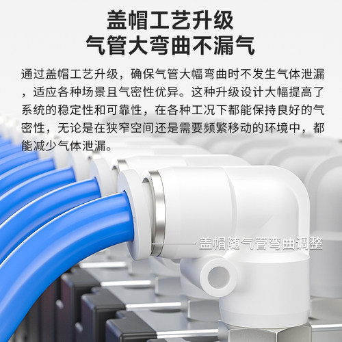 气动快速插弯头接头气嘴90°外螺纹PL4PL6PL8PL10 PL12PL16全系列 - 图2