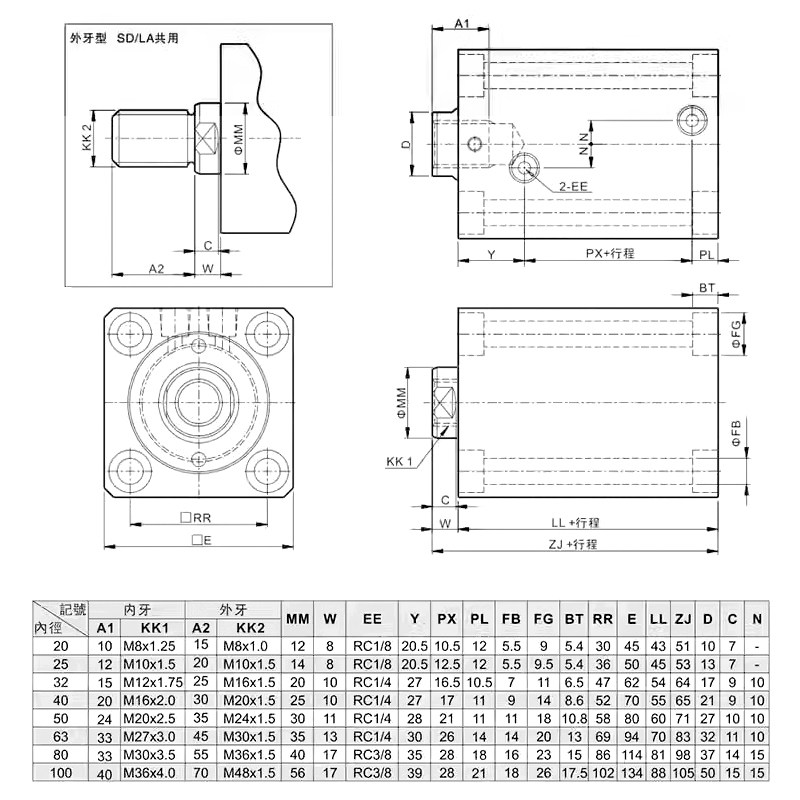 方形薄型液压油缸ISD/JOB/CX-SD LAC32 40 50 63*10*20*30*40*50,淘宝优惠券,粉丝福利购,淘宝优惠卷