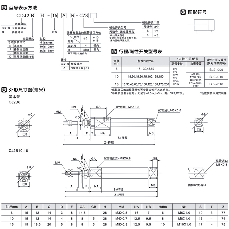 SMC型CJ2B不锈钢迷你气缸CDJ2B16-10/15/20/25/30-40-50-75-B小型 - 图2