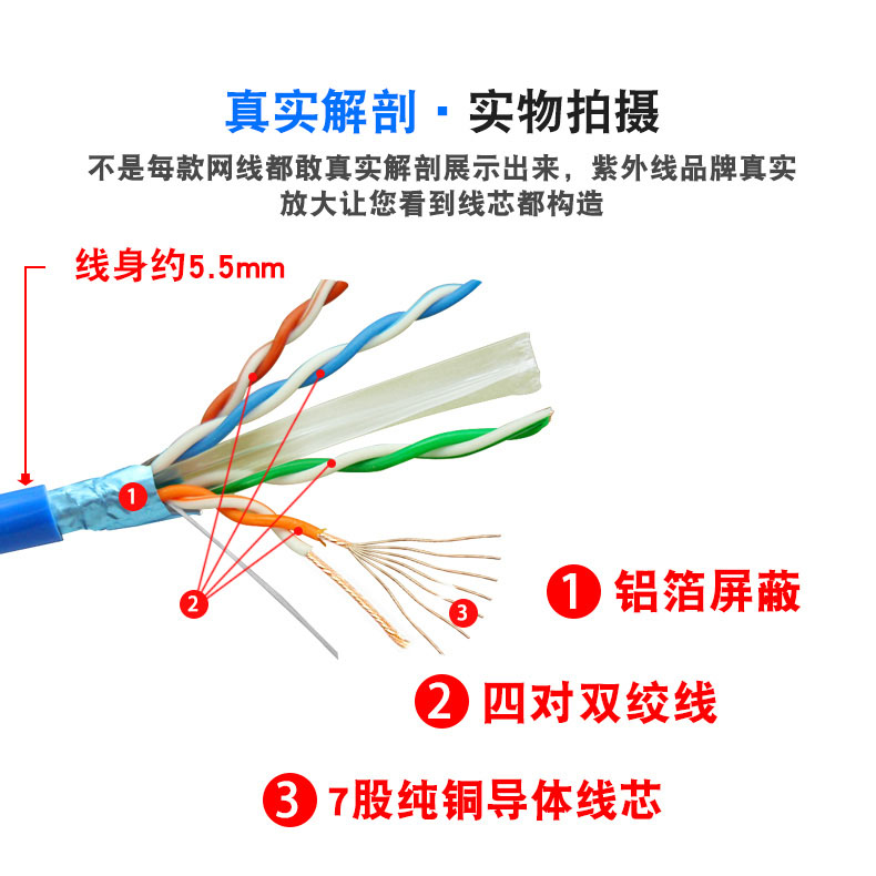 机房机柜电脑短网线 粗铜芯六类双绞屏蔽网络跳线0.2/0.3/0.4米m - 图1