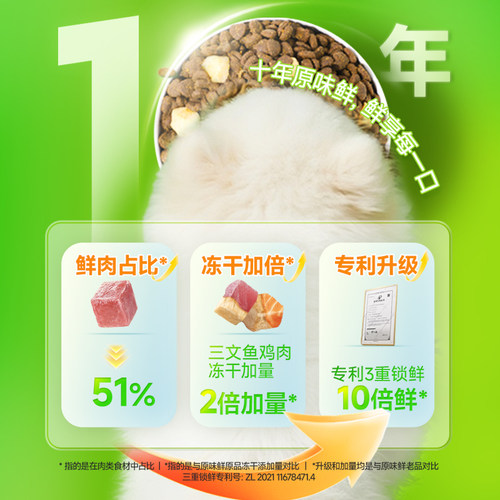 比乐狗粮原味鲜鸡肉博美泰迪柯基比熊低敏小型幼专用犬粮官方10kg - 图3