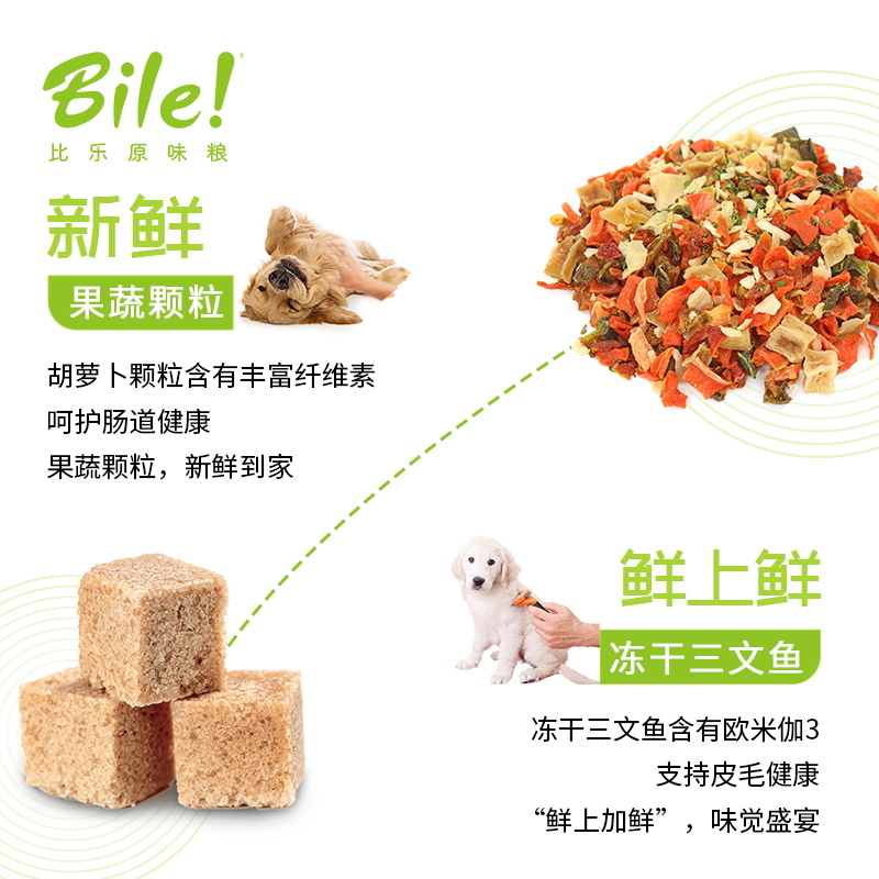 比乐 原味冻干 中大型幼犬通用天然粮 1.5kg低敏无谷冻干鲜肉狗粮优惠券