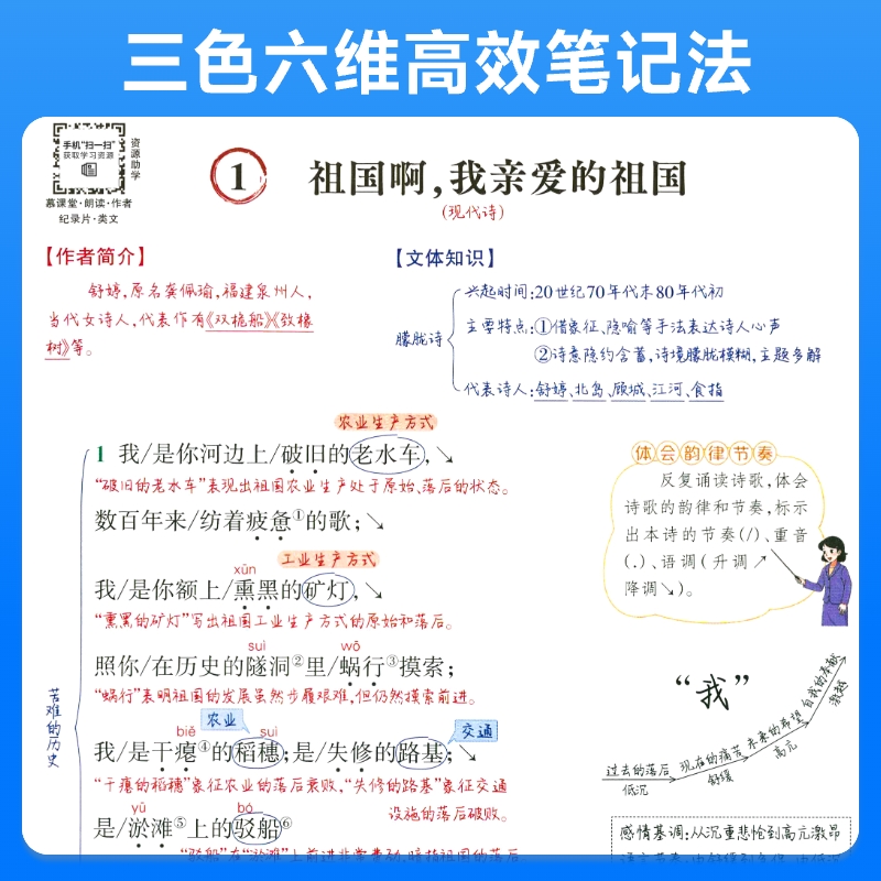 2025春新版状元笔记初中语文数学英语七八九年级下册人教版初一二三教材同步课时讲解状元预习资料课后复习笔记状元成才路课堂笔记