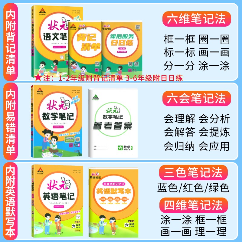 2025新版状元课堂笔记语文数学英语一二三四五六年级下册人教版北师版苏教版课本同步教材全解七彩课堂课前预习课堂笔记状元成才路