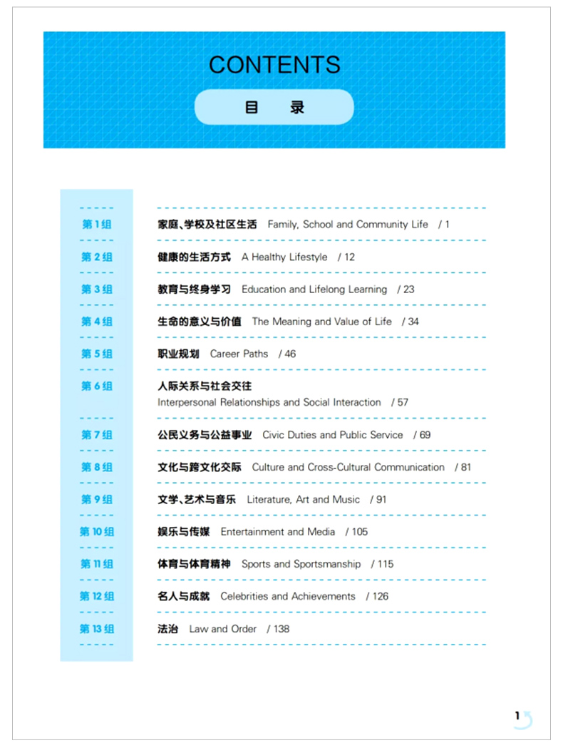 高考英语321情境英语300句巧记高考核心词汇与短语手册200句突破高考语法重难点100句学透阅读写作长难句高中英语专项训练真题详解-图1