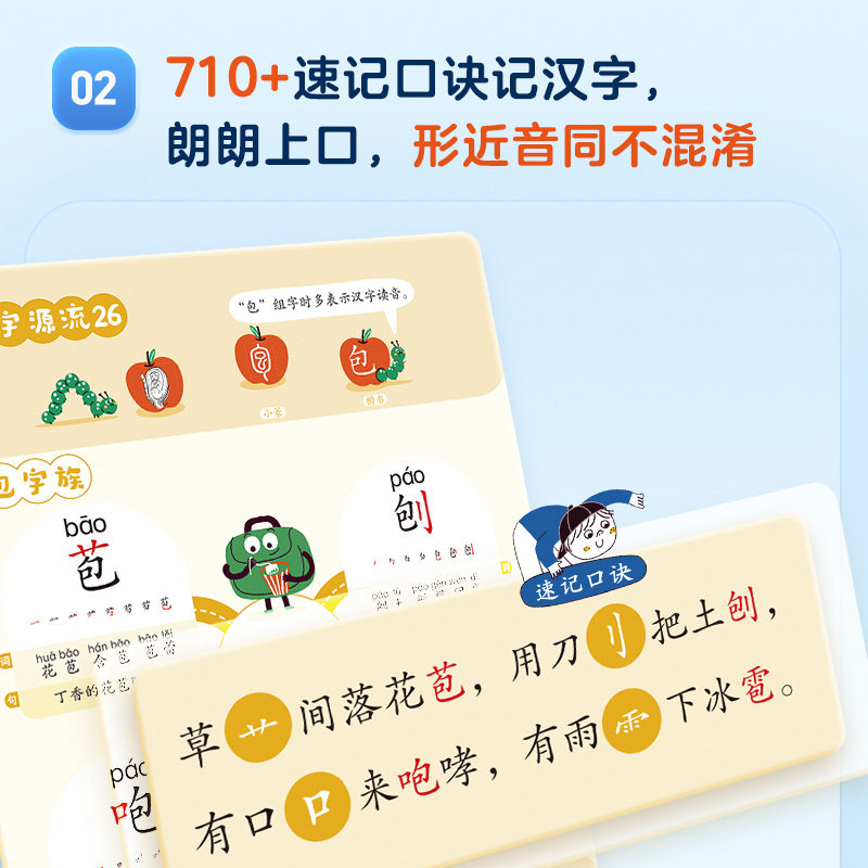 学而思思维导图速记1000字幼小衔接一日一练汉字教材全套练习册拼音拼读训练幼儿园衔接一年级拼音专项强化训练轻松入学趣味漫画书