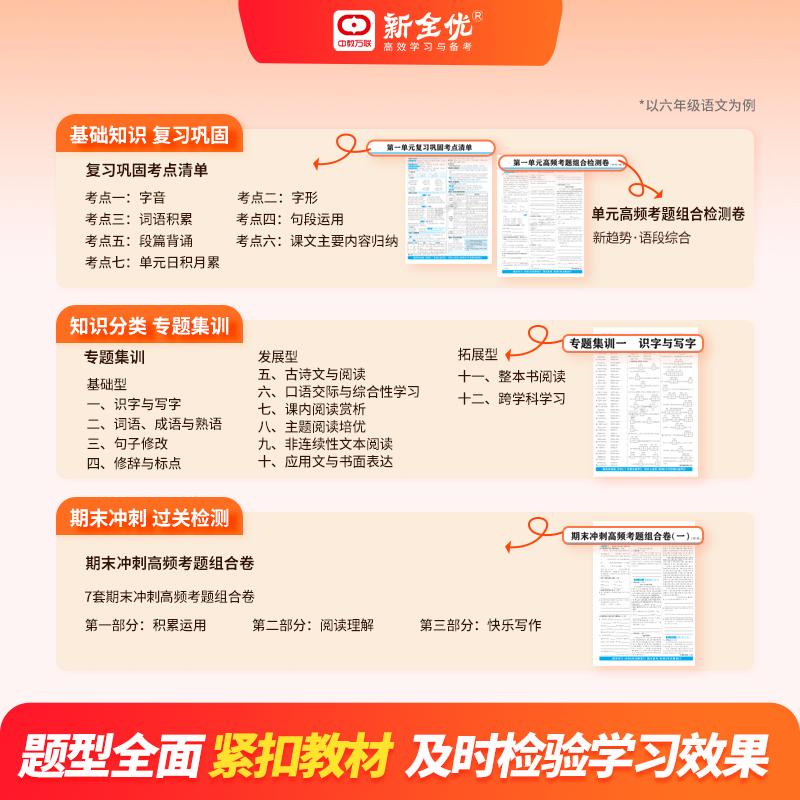 2025新版少年素质教育报新全优15天满分备考一二三四五六年级上下册语文数学英语期末系统总复习人教版北师大苏教冀教外研译林卷子