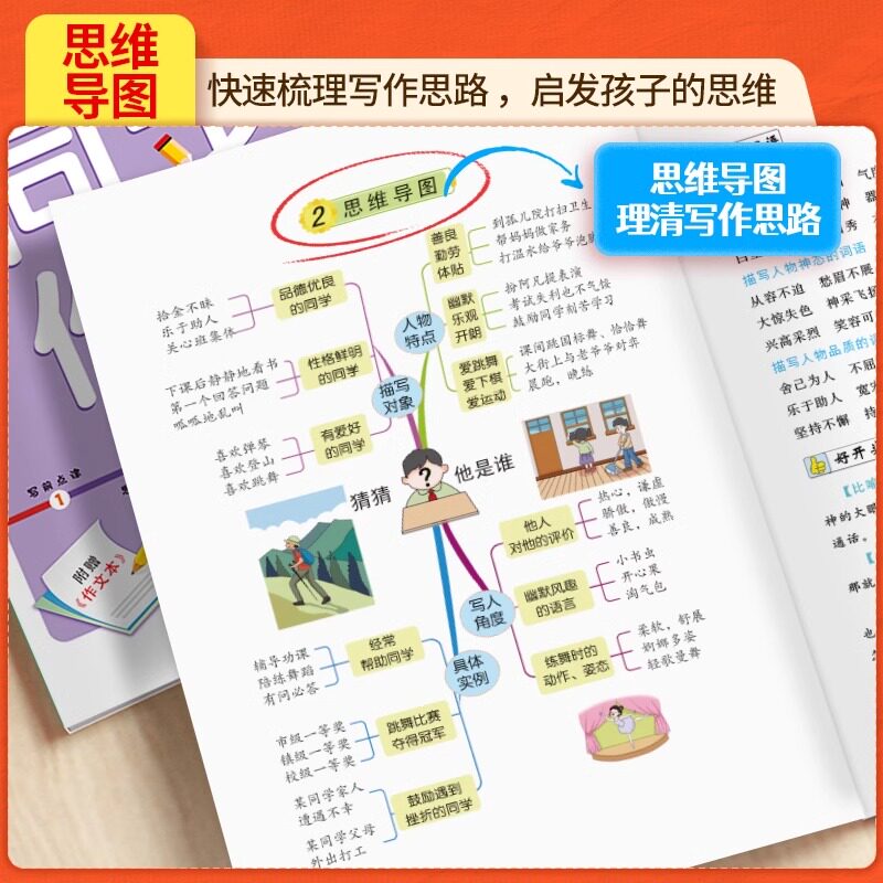 名校课堂先锋同步作文三四五六年级上册人教版小学生同步作文语文优美句子积累思维导图写作技巧答题模板满分范文大全训练