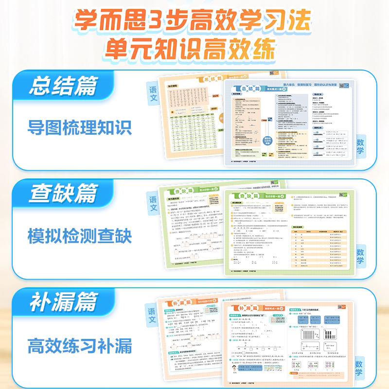 官方正版学而思单元归类复习满分一遍过一二三四五六年级上册下册语文数学人教版同步试卷测试全套专项训练新课标三步复习视频讲解