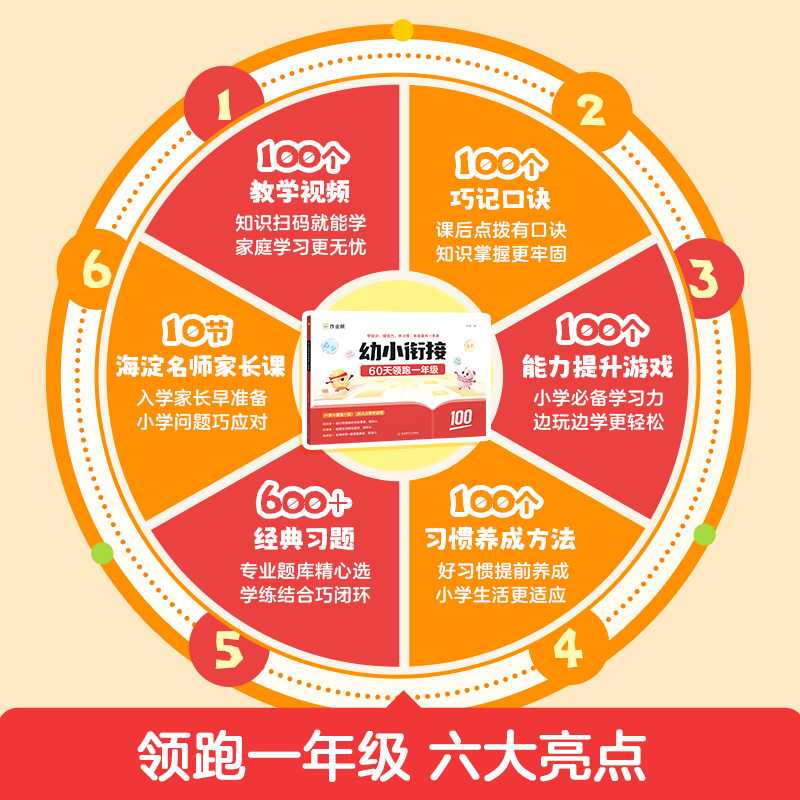 2025新版作业帮幼小衔接60天领跑一年级一本通语文数学拼音算术识字卡四五快读字帖早教书幼儿认字拼音启蒙教材幼升小衔接练习册子
