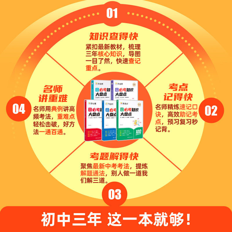 2026作业帮初中必考知识大盘点语文数学英语物理化学政治历史地理生物初一二三七八九年级中考基础知识汇总母题型考法总结解题妙招