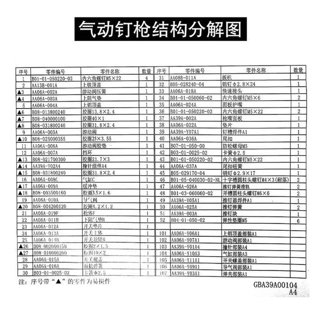 Original accessories for Met 425K code nail gun