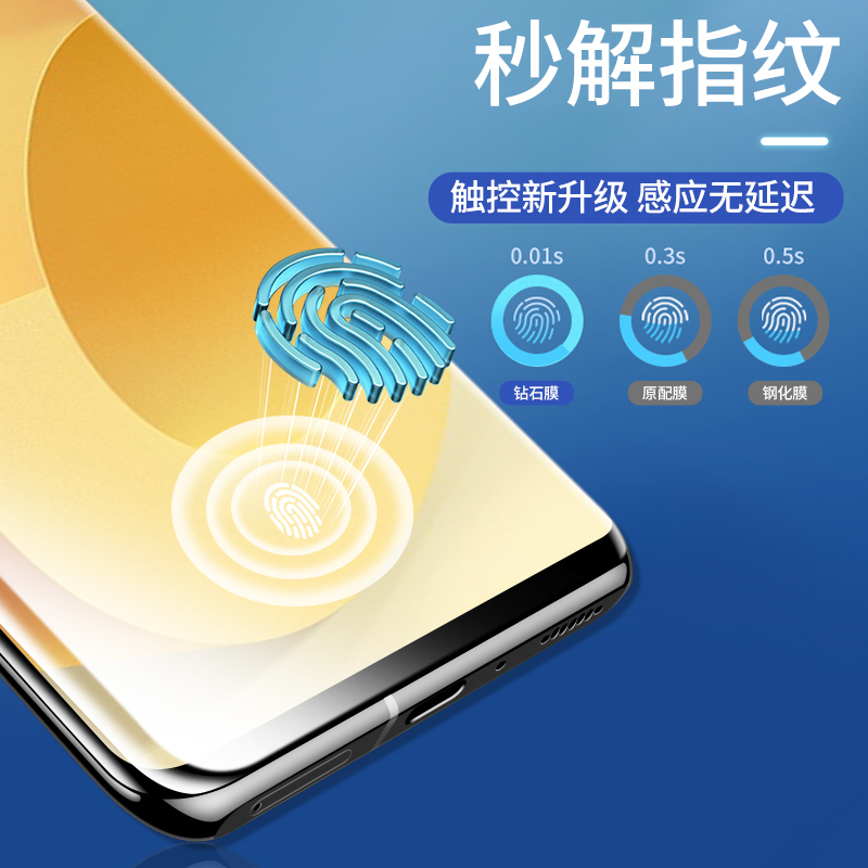 适用vivos12pro钢化膜s12手机膜vivo全屏覆盖12por全包防摔vivi水凝蓝光vovi曲面屏vovo保护贴膜viv0刚化蓝光 - 图2