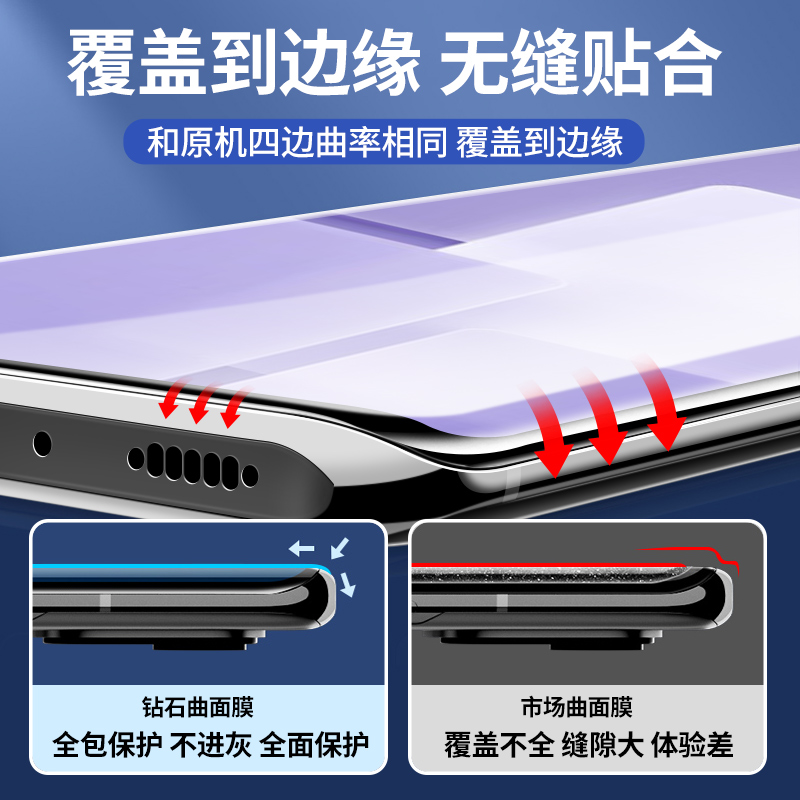 适用小米civi3钢化膜civi2手机膜xiaomi新款cv全屏mi新品全胶水凝膜xiaomicivi1s曲面防爆防摔软保护贴膜 - 图0