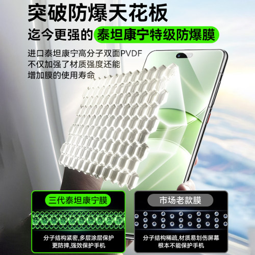 适用华为nova13pro钢化膜nova12pro手机膜新款曲屏nova11pro防摔高清抗蓝光nova10全胶水凝膜nova9防窥保护膜 - 图3