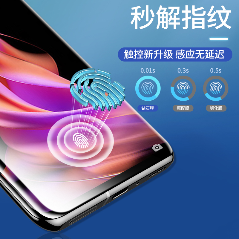 适用opporeno9钢化膜reno9pro手机膜oppo曲面reno9全屏pro十保护por+水凝opop全包防摔oopp新款5g贴膜-图2