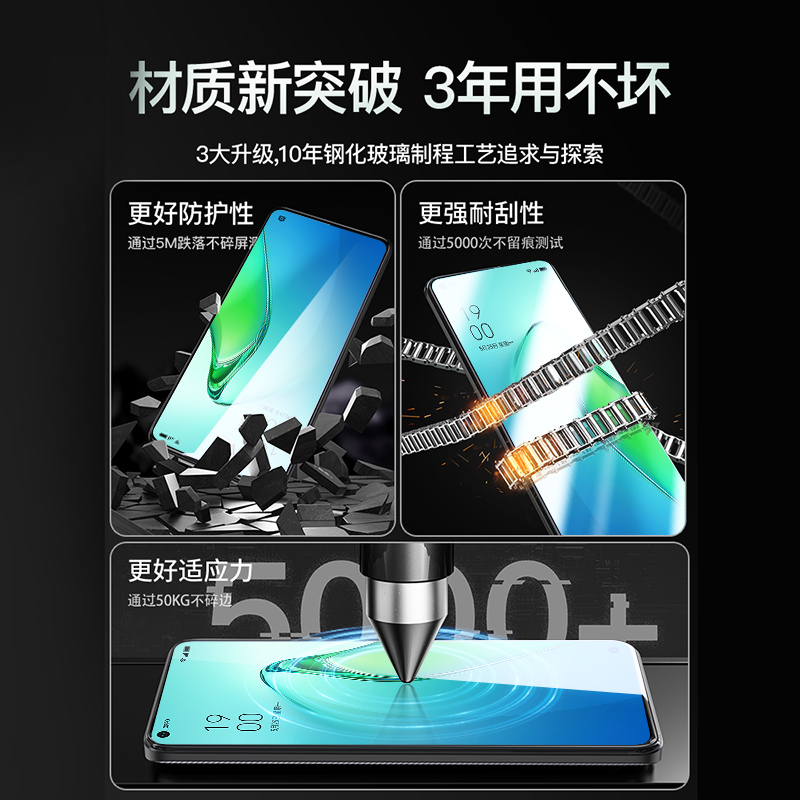 适用opporeno8钢化膜oppo新款k11手机膜reno7se无尘仓reno5/6全屏防摔5k防窥rone4se保护K10k9k7Pro贴膜3/2z - 图2