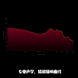 Xiaomi, oppo, huawei, наушники, беруши, проводное управление