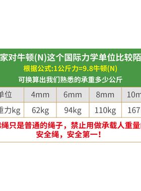 绳子绳少帅编织晒晾衣耐晒捆绑线绳高颜值绳幕布包芯棉绳旗杆被棉