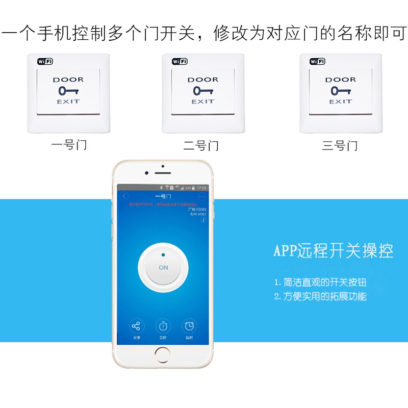 无线WIFI门禁开关 易微联APP远程开门遥控开关点动涂鸦智能门禁机 - 图1