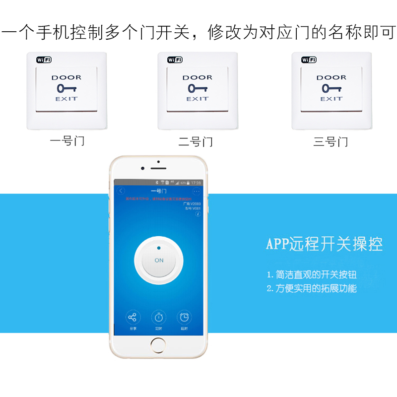 无线WIFI门禁开关 易微联APP远程开门遥控开关点动涂鸦智能门禁机