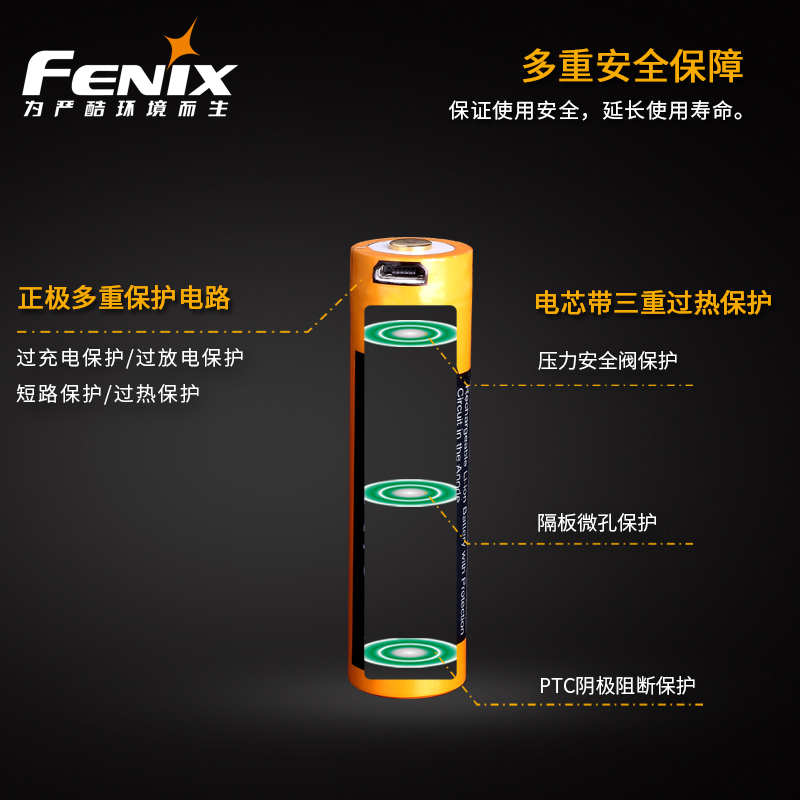 Fenix 菲尼克斯 ARB-L18-3500U充电18650锂电池USB直冲大容量电池 - 图1