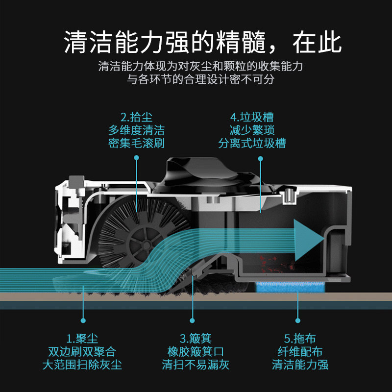 扫地机手推式套装家用神器扫把 鑫宝鹭扫把