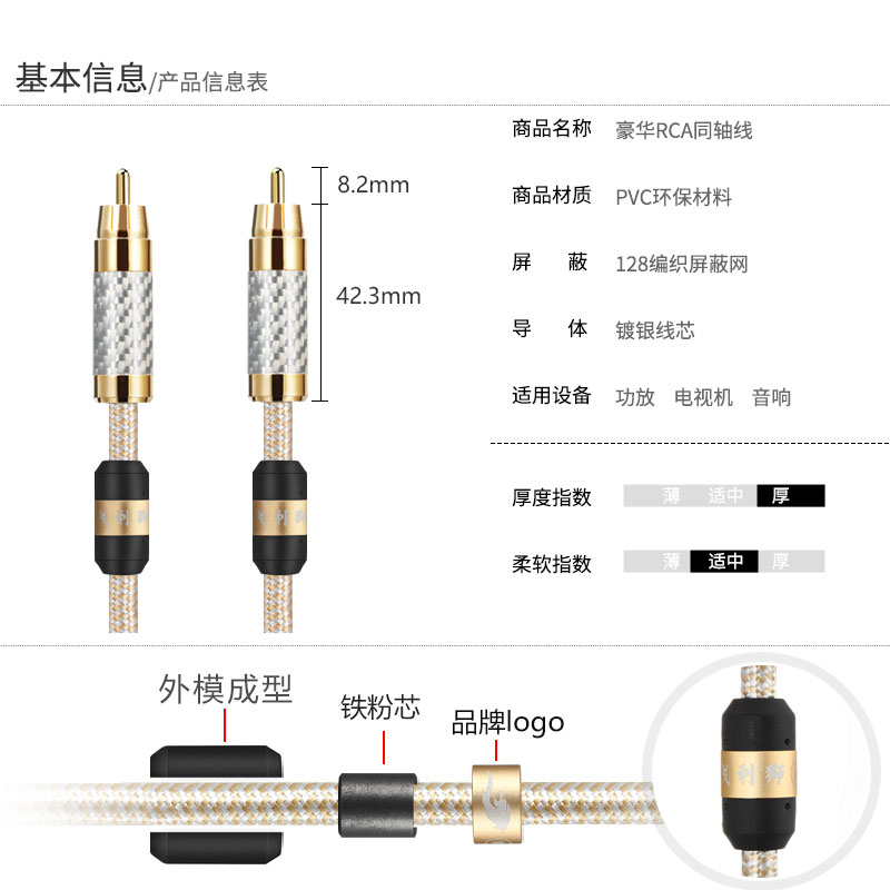 戈利狮发烧级RCA同轴音频线SPDIF单莲花头公对公低音炮音响连接线-图3