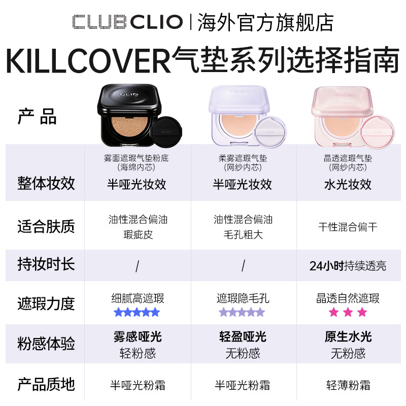 【官方新品上市】clio珂莱欧雾面遮瑕气垫小黑盾粉底遮瑕哑光油性,淘宝优惠券,粉丝福利购,淘宝优惠卷