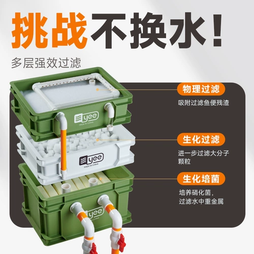 yee Рыба -аквариум тихо поворачивает фильтр коробки в дополнение к библиотеке капель нефтяной библиотеки.