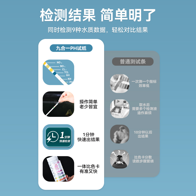 yee鱼缸水质检测试纸亚硝酸盐软硬水余氯九合一快速测PH计酸碱度