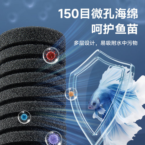 yee电动水妖精内置三合一增氧水循环静音氧气泵鱼缸过滤器反气举 - 图0