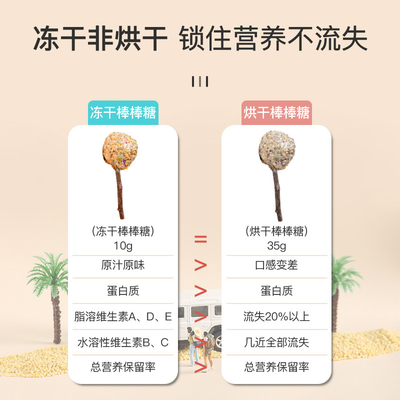 yee仓鼠磨牙零食棒棒糖五谷苹果枝金丝熊花枝鼠营养用品套餐齐全,淘宝优惠券,粉丝福利购,淘宝优惠卷