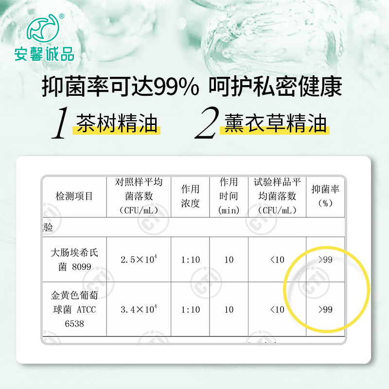 安馨诚品洗内裤专用液去血渍留香抑菌内衣清洗剂洗衣液宝宝通用