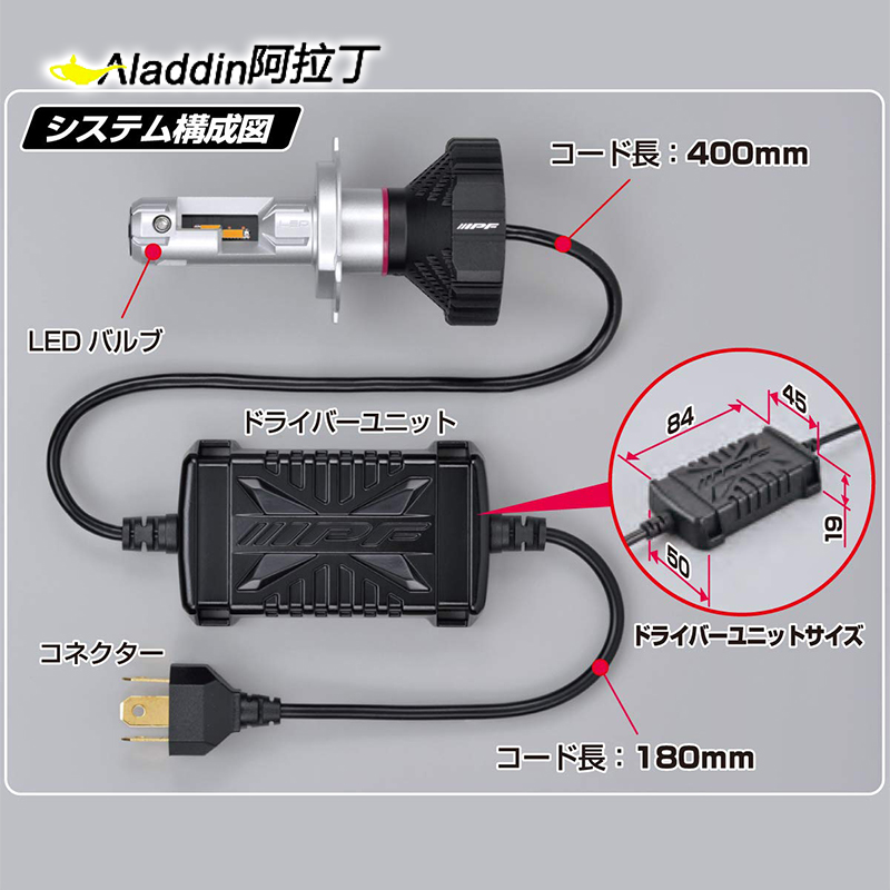 日本IPF黄金光汽车LED大灯灯泡H4黄金眼2400K飞度普拉多牧马人-图2