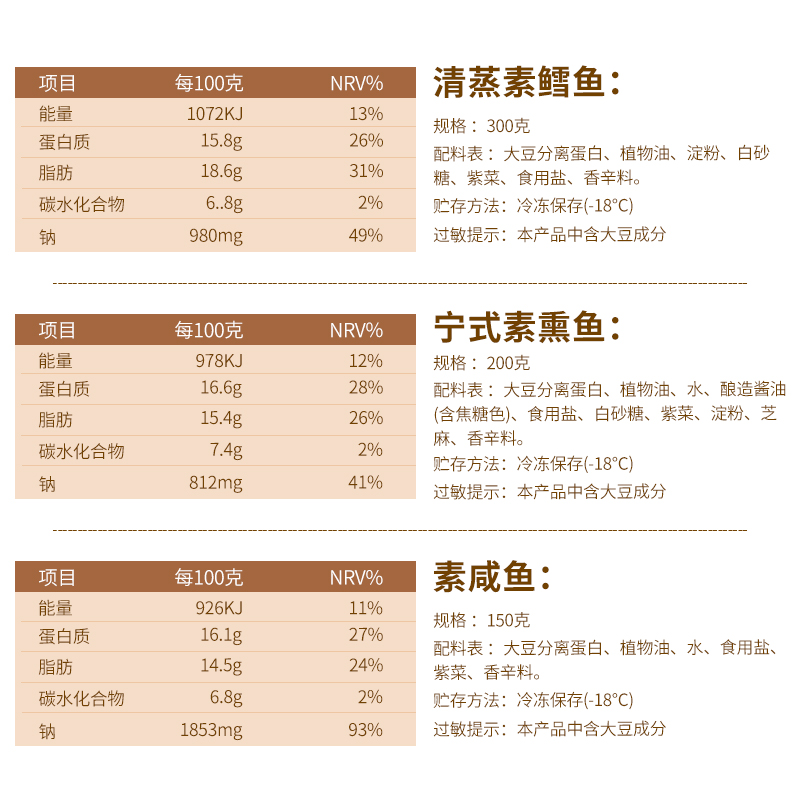 冷冻齐善素食【素咸鱼 宁式素熏鱼 清蒸素鳕鱼】仿荤食材纯素 - 图2