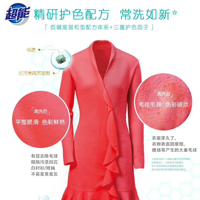 超能2.5 kg*2 超能洗衣粉