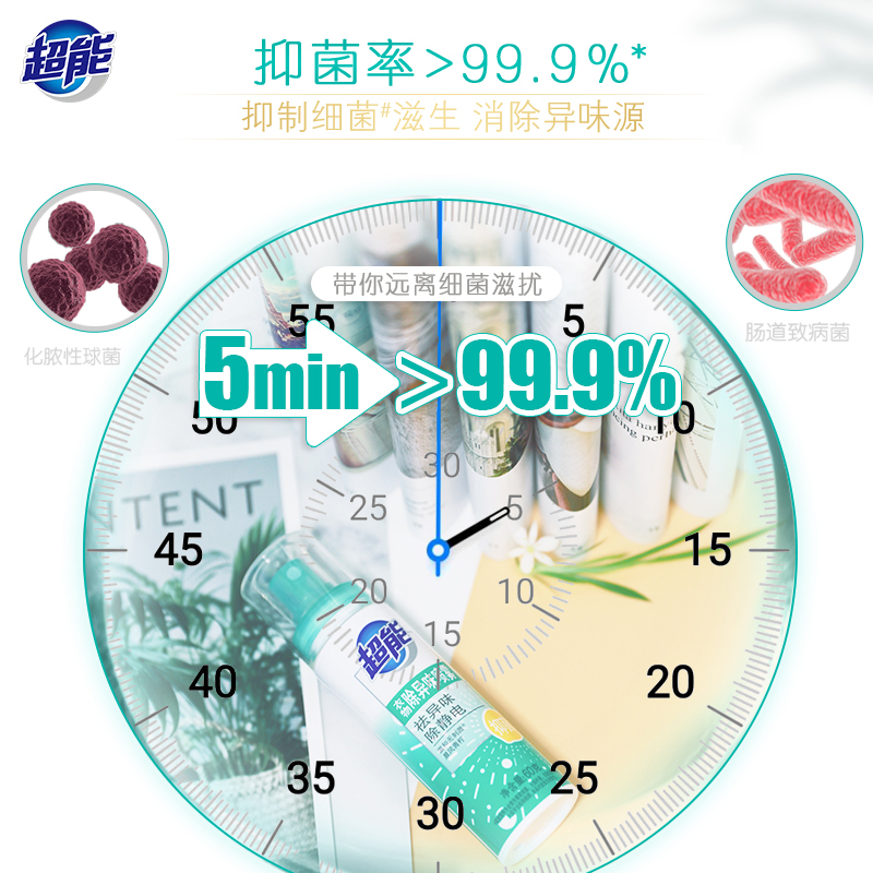 超能衣物祛异味喷雾60g抑菌清新柠檬香除臭抗静电官方旗舰店正品-图1