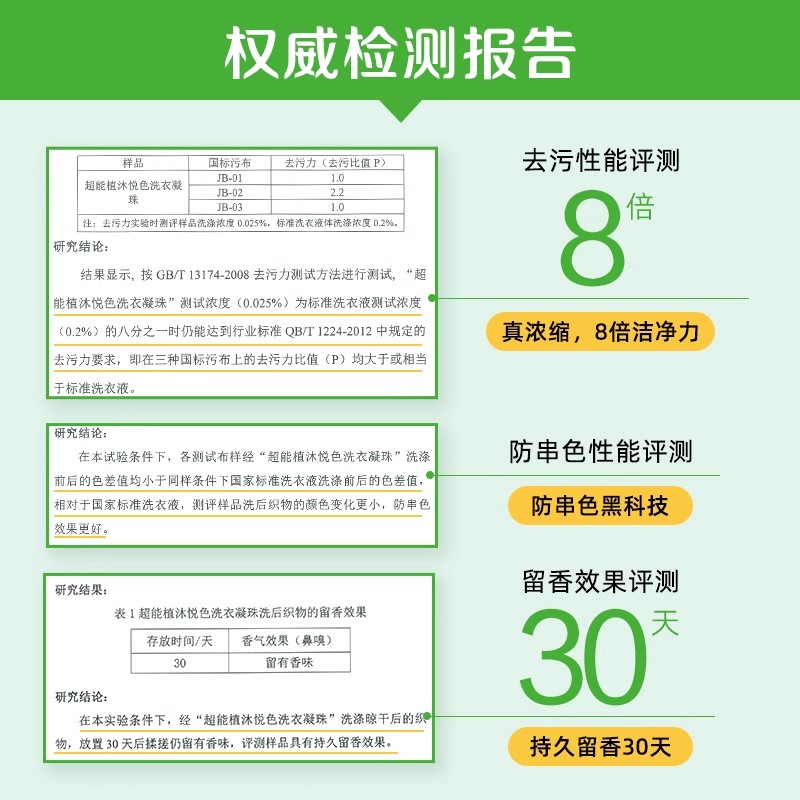 超能洗衣凝珠三合一持久留香植沐悦色护色防串色单腔-图1