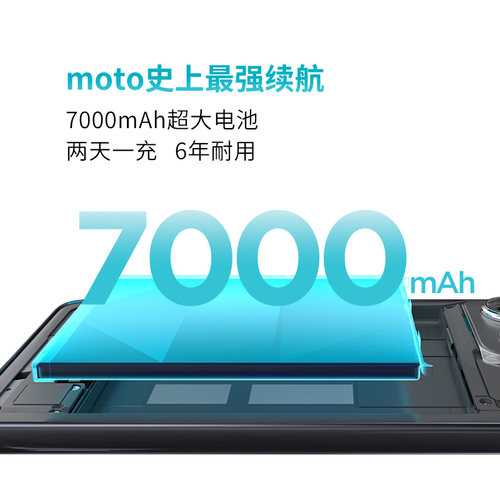 【政府补贴立减15%】联想moto g100 LCD屏手机7000mAh超强续航索尼5000万影像NFC多场景应用摩托罗拉旗舰店 - 图1