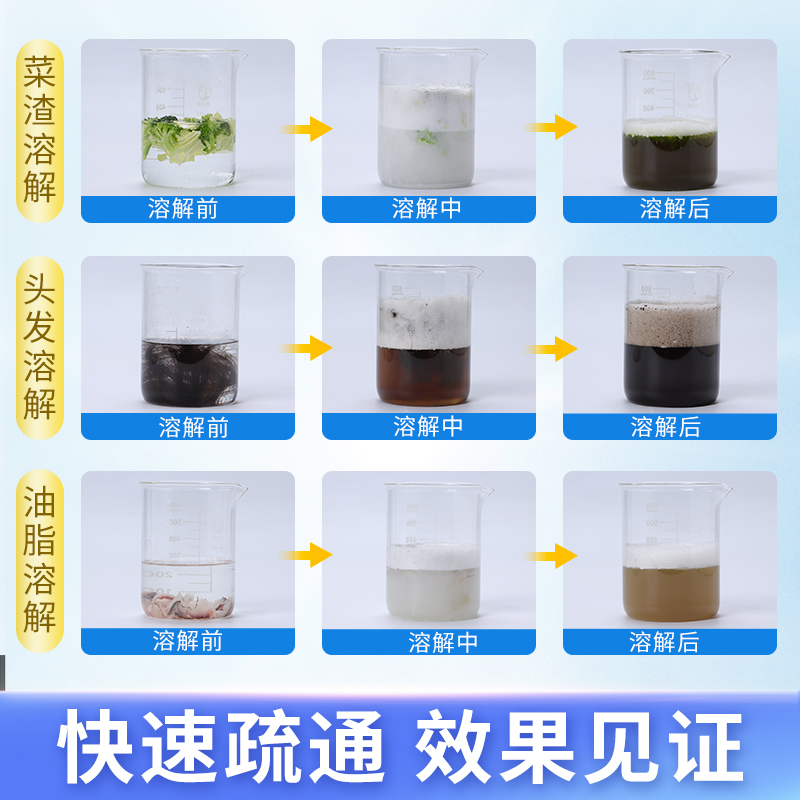 管道疏通剂强力溶解通下水道马桶厕所堵塞厨房油污液体万能神器液 - 图0