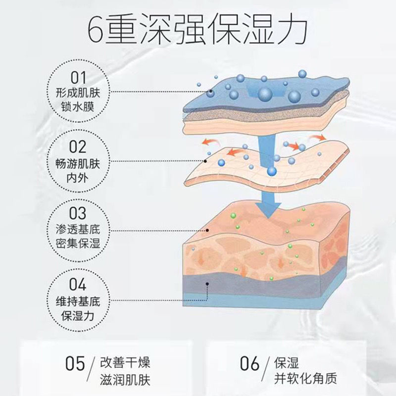 七子粉蛋壳面膜膏祛斑美白去黄气暗沉补水抗皱脸黄皮肤变白收毛孔-图2