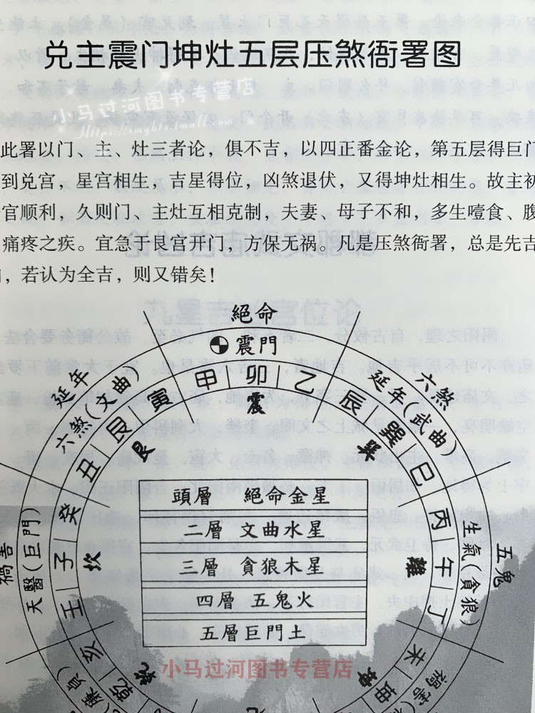 包邮正品 《阳宅三要》 清代赵九峰著 初学必读 风水学入门书籍 阳宅集成大全明镜八宅透析布局 现货速发】 - 图1