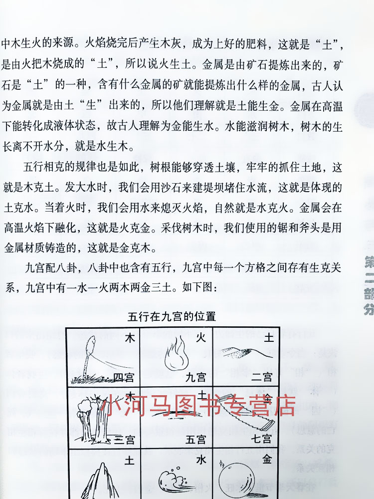 包邮正版《周易与三十六计》杜新会著易经书籍周易谋略精髓入门奇门遁甲九宫八卦阴阳五行应用实践初学术数学书籍-图3