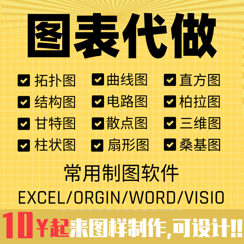 图表设计Visio画图流程图制作图组织架构图excel曲线折线散点饼图 - 图0