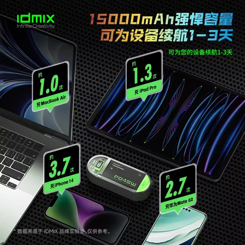 idmix太空舱充电宝自带双线赛博朋克移动电源MFI认证大容量适用苹果华为手机iPad平板MacBook笔记本快充-图2