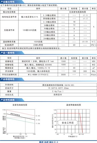 B0305S-2W B0305S-2WR2 R3 DC-DC电源模块3V转5V单路带短路保护 - 图2