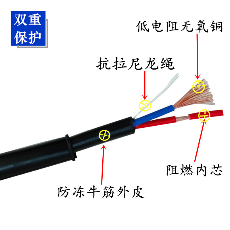 正宇电锤电钻切割机角磨机电动工具电源线3两芯带插头线2芯电缆线-图0